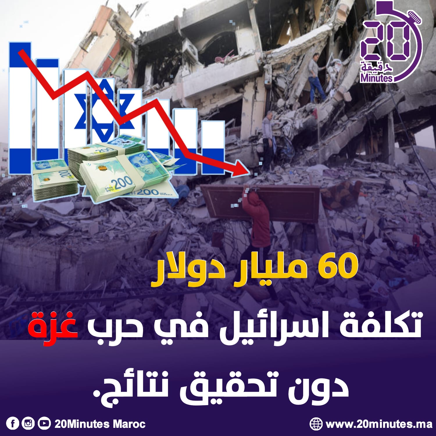 صحيفة ”يديعوت أحرنوت” الحرب على غزة كلفت اسرائيل 60 مليار دولار ..وبدون تحقيق نتائج