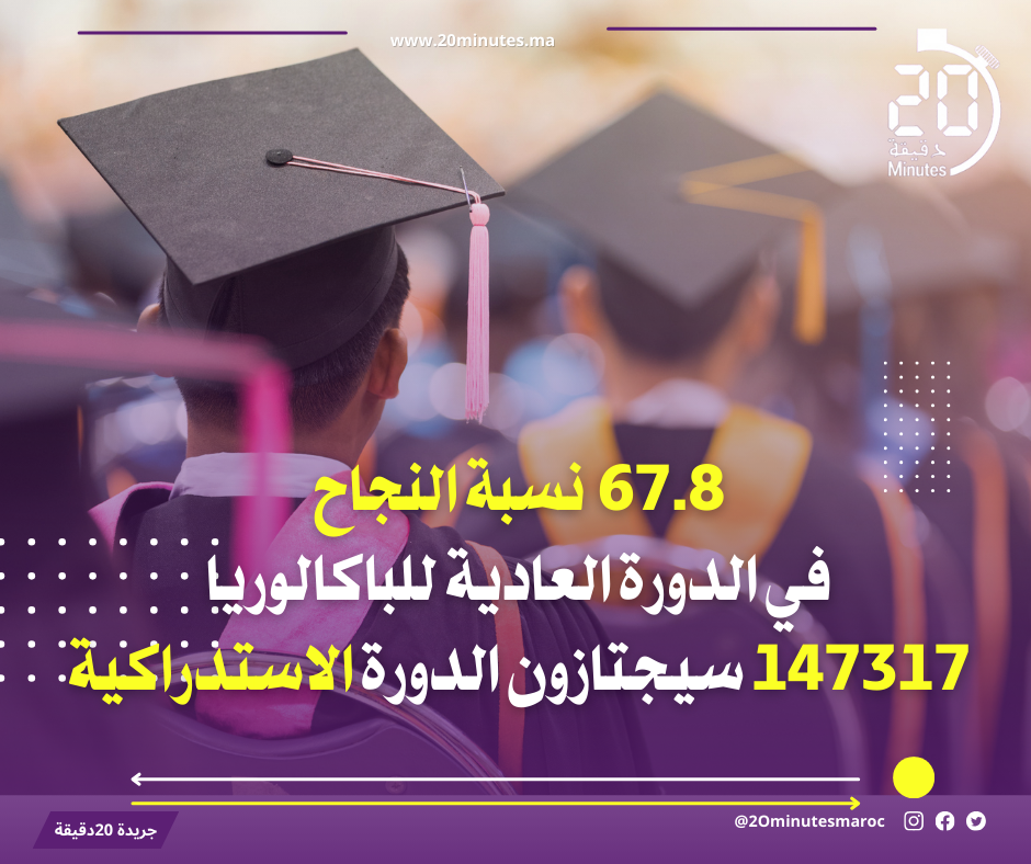 تفاصيل نتائج امتحانات الباكالوريا 2024