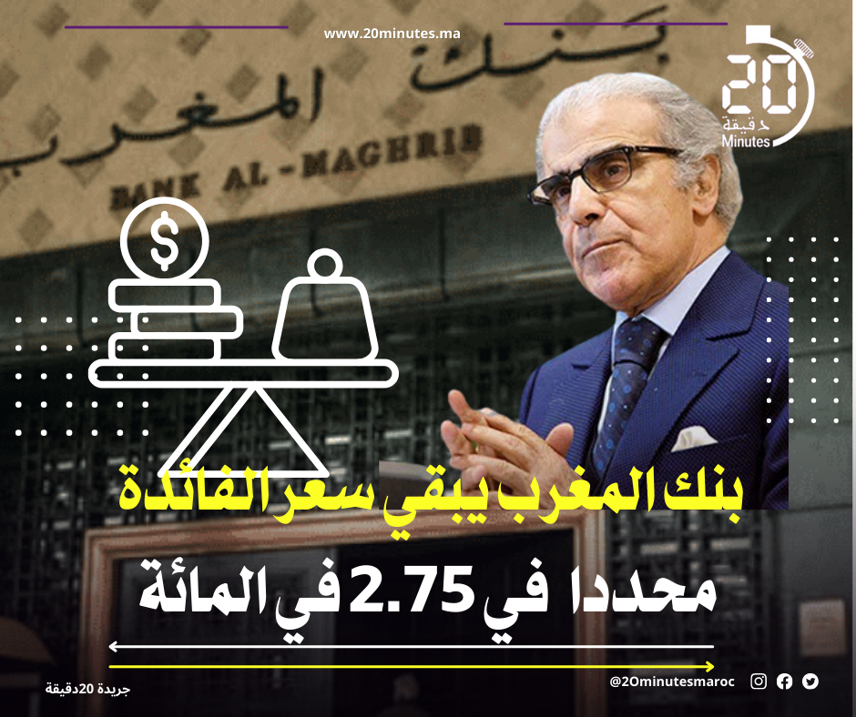 بنك المغرب يبقي سعر الفائدة محددا في 2.75 في المائة