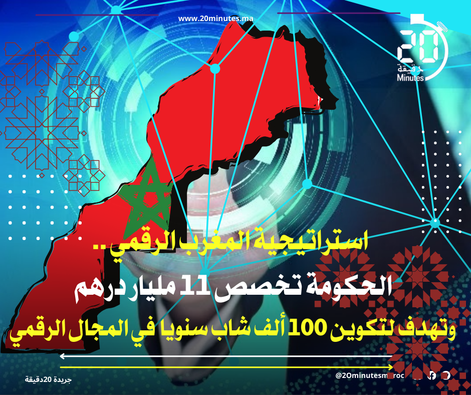 استراتيجية المغرب الرقمي 2030..