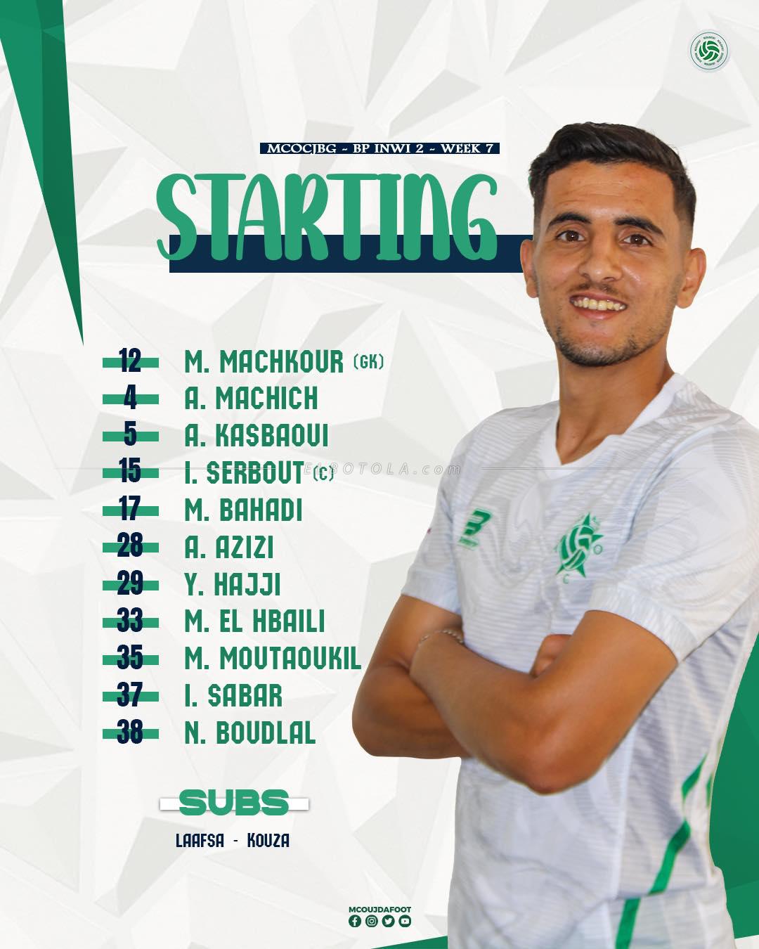 مولودية وجدة تواجه شباب بنجرير بتشكيلة ناقصة واحتياط شبه غائب!