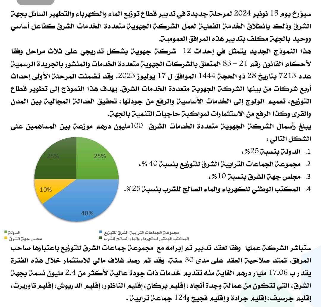 مرحلة جديدة في إدارة توزيع الماء والكهرباء والتطهير بجهة الشرق