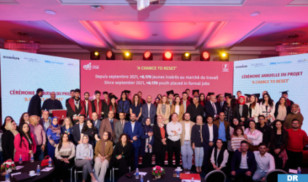 فرصة جديدة للشباب المغربي: مشروع “A Chance to RESET” يحتفل بإنجازاته المميزة