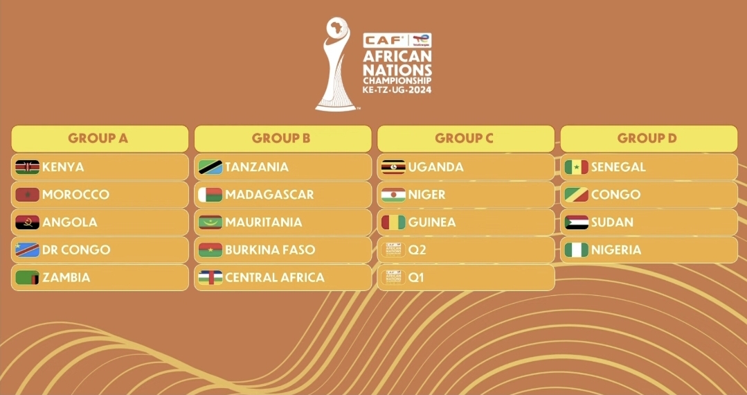 الشان 2025: المغرب في مجموعة نارية وجوائز ضخمة تشعل البطولة