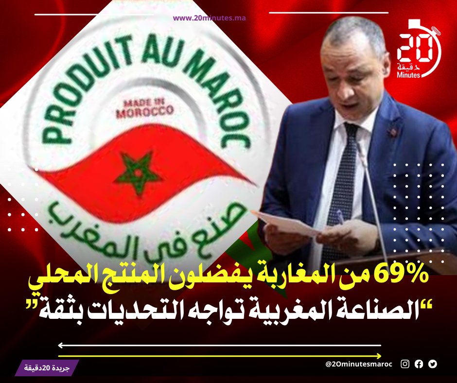 رياض مزور : 69 في المائة من المغاربة يفضّلون المنتوج المغربي على نظيره الأجنبي