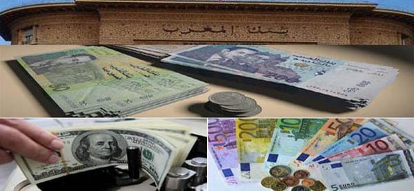 الدرهم يرتفع أمام الدولار ويتراجع أمام الأورو